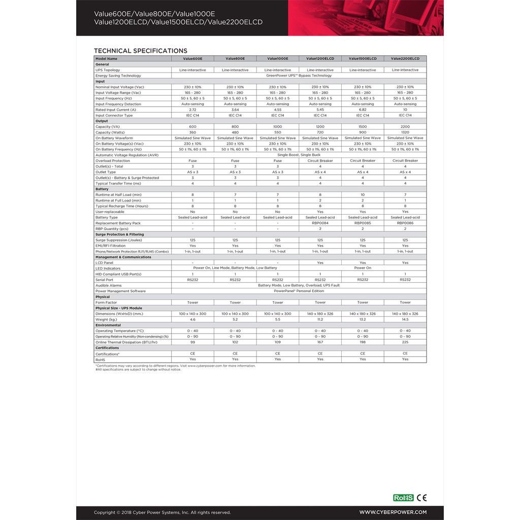 cyberpower-เครื่องสำรองไฟ-ups-รุ่น-value1500elcd-value2200elcd-กรุณาสั่งครั้งละ-1-ชิ้น-แบบเลือกซื้อ