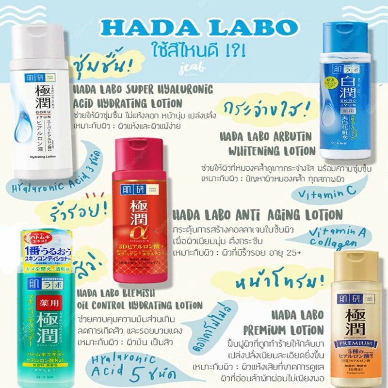 พร้อมส่ง-hadalabo-hada-labo-ฮาดะ-ลาโบะ-ฮาดะลาโบะ-30ml-170ml-น้ำตบ-แบบพกพา-โลชั่นน้ำตบ-สีขาว-น้ำเงิน-เขียว-ทอง-แดง