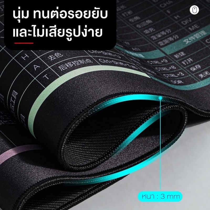 elife-แผ่นรองเม้าส์-แผ่นรองคีย์บอร์ดคีย์ลัด