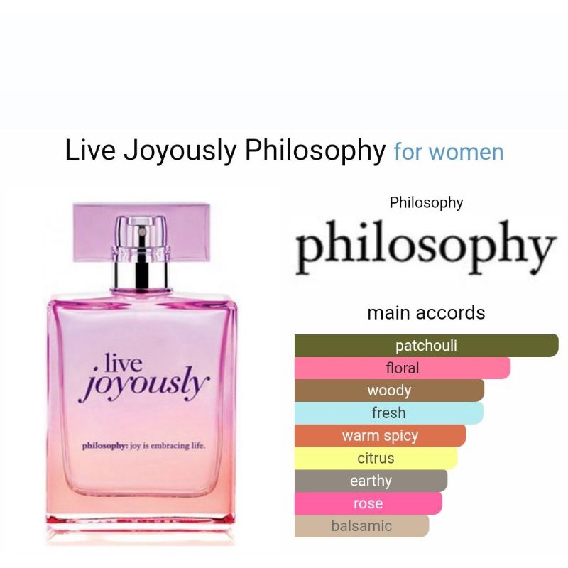 philosophy-live-joyously-edp-60ml-spray-new-unboxed-แยกจากชุดมาไม่มีกล่องเฉพาะ