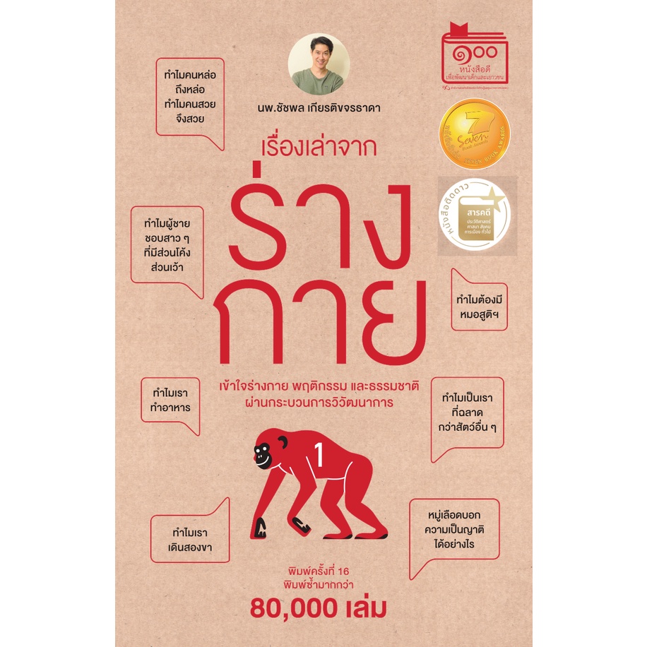 จัดชุดโปรโมชั่น-ซื้อหนังสือได้รางวัล-7-book-award-5-เล่ม-ลด-15