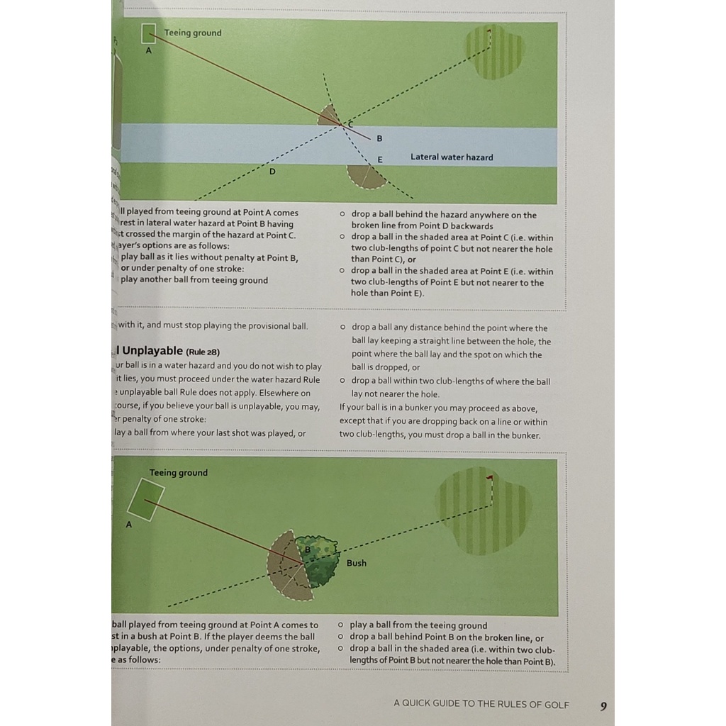 หนังสือ-กอล์ฟ-สอนตีกอล์ฟ-ภาษาอังกฤษ-golf-rules-illustrated-192page