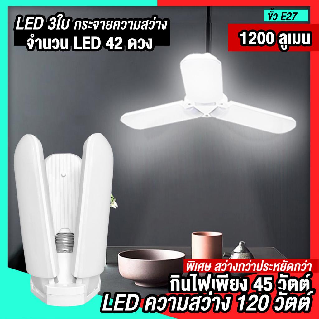 หลอดไฟ-led-รุ่น-ทรงใบพัด-พับได้-fan-blade-led-bulb-ขั้วเกลียว-e27-กินไฟน้อยสว่างมาก-เฉพาะหลอดไฟ