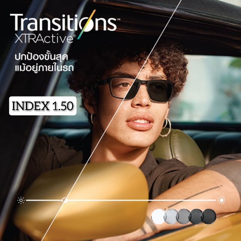 สั่งตัดเลนส์ แถมกรอบ RX.แล็ป Essilor Transition Gen8 XtraActive ...