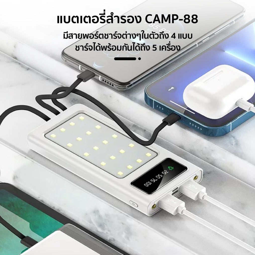 พาวเวอร์แบงค์-20000mah-มีไฟ-led-sos-พกพา-มี-4สาย-powerbank-เพาเวอร์แบงค์-fast-charge