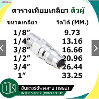 ข้องอ 90องศา เกลียวในทองเหลือง 1/8