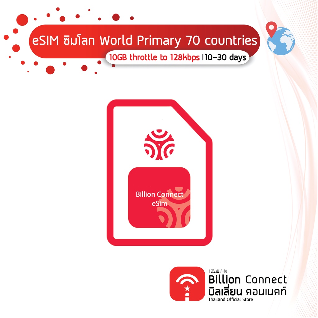 Billion Connect eSIM ซิมต่างประเทศ World Primary 70 Countries 10GB ...