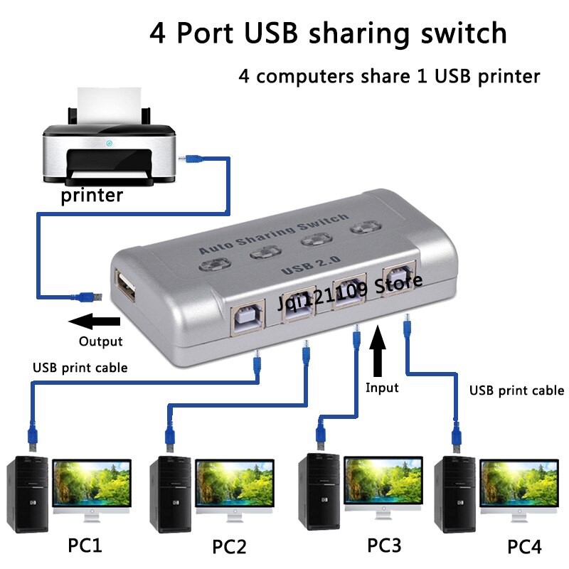 4-port-auto-usb-2-0-selector-switch-printer-flash-driver-mouse-sharing-switcher-hotkey-software-control