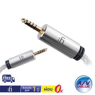 iFi Audio 4.4mm to 4.4mm Cable - An Audiophile Grade Interconnect for your Balanced Components ** ผ่อน 0% **