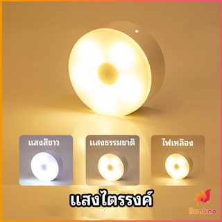BUAKAO โคมไฟหัวเตียง  0.6w  LED โคมไฟ ยึดผนังด้วยแม่เหล็ก ชาร์จ LED  Button night light