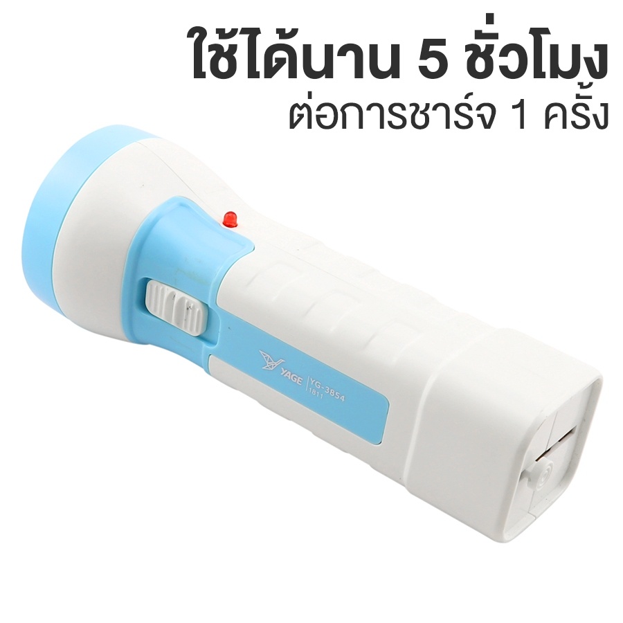 ไฟฉายled-ไฟฉายพกพา-ไฟฉายเดินป่า-ชาร์จไฟบ้าน-ไร้สาย-alizwellmart