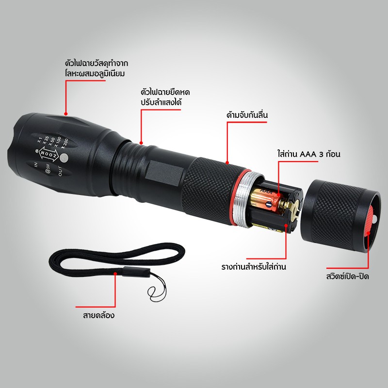 ภาพสินค้าGALAXY ไฟฉายความสว่างสูง 5 โหมด Flashlight รุ่น WH-4076 จากร้าน galaxy_officialshop บน Shopee ภาพที่ 8