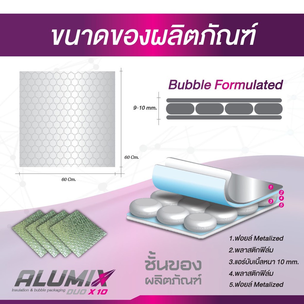 ภาพหน้าปกสินค้า(1 แผ่น) DUO X10 Ceiling(DUO-CEL) ฉนวนกันความร้อน บนฝ้า เคลือบฟอยล์เมทัลไลท์สะท้อนความร้อน 2 ด้าน ฉนวนกันความร้อนแบบแผ่น จากร้าน alumixinsulation บน Shopee