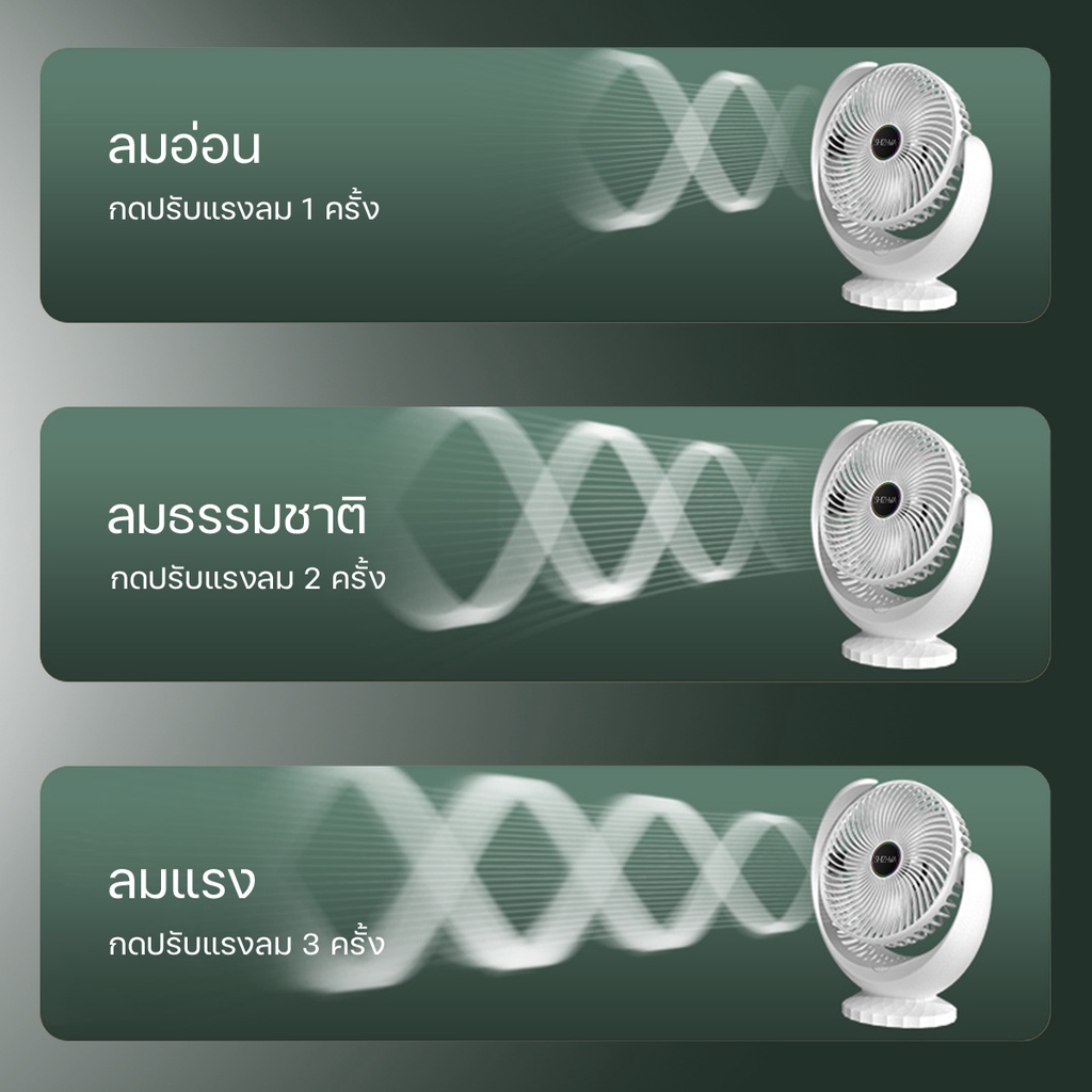 ภาพสินค้าYUNTONGHE พัดลมเล็กพกพา Mini Noiseless ชาร์จ USB พัดลมตั้งโต๊ะ แบบพกพาพัดลมนักเรียนหอพักสำนักงานพัดลมพัดลม จากร้าน yuntonghemall บน Shopee ภาพที่ 6