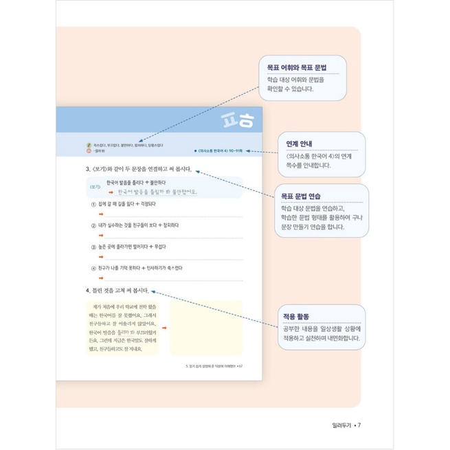หนังสือการเรียนภาษาเกาหลี-มาตรฐาน-สําหรับนักเรียนประถม-การสื่อสารภาษาเกาหลี-ประถมศึกษาปีที่-4