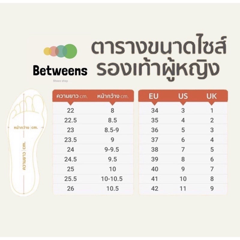 ภาพหน้าปกสินค้าพร้อมส่ง ️รองเท้าแตะแฟชั่นเกาหลี สายสีเดียวกับพื้น นุ่มนิ่มกันน้ำ มี8สี รองเท้าแตะราคาถูก จากร้าน sagittarius.shoes บน Shopee