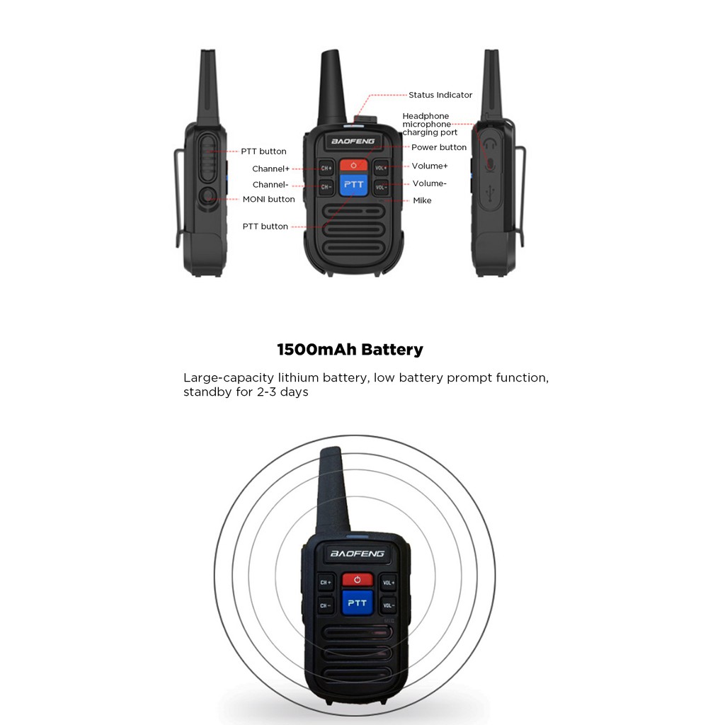 ภาพสินค้าวิทยุสื่อสาร Baofeng Mini C50 (1คู่) 2PCS Walkie Talkie 400-480MHz Two-Way Radios (mini) จากร้าน landh.shop บน Shopee ภาพที่ 6