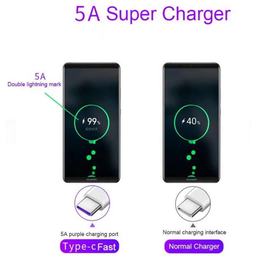 สายชาร์จ-micro-usb-type-c-ios-5a-สําหรับโทรศัพท์มือถือ-huawei-oppo-vooc