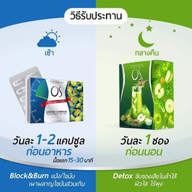 os-fiber-ดีท็อกซ์ล้างลำไส้-amp-garsinia-cambogia-โอเอส