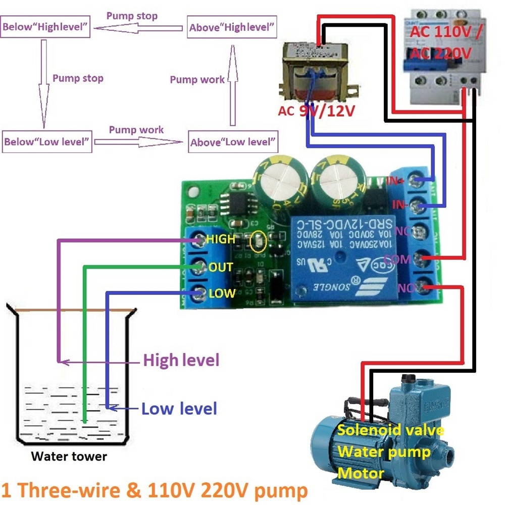 สวิตช์เซนเซอร์ควบคุมระดับน้ําอัตโนมัติ 12V LC25A01 | Shopee Thailand