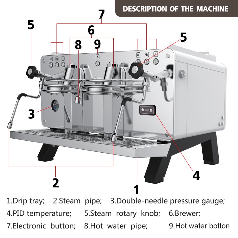 เครื่องชงกาแฟเอสเปรสโซ่-2-หัวชง-imix-3000w