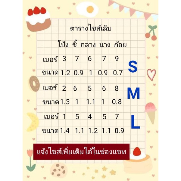 ้ล็บปลอมสีชมพูหวานๆน่ารักมากก