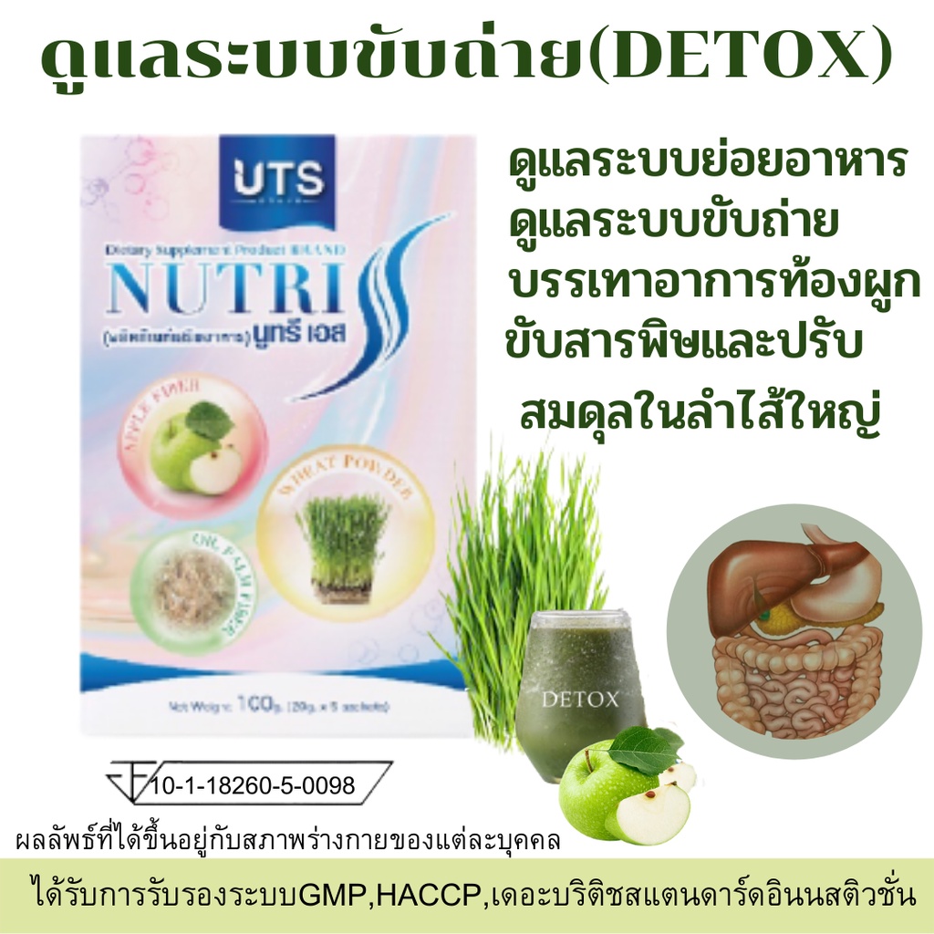 nutri-s-นูทรีเอส-fiber-ดูแลระบบขับถ่าย-ล้างลำไส้-detox-ขจัดของเสีย-สารพิษและแบคทีเรียในลำไส้ใหญ่