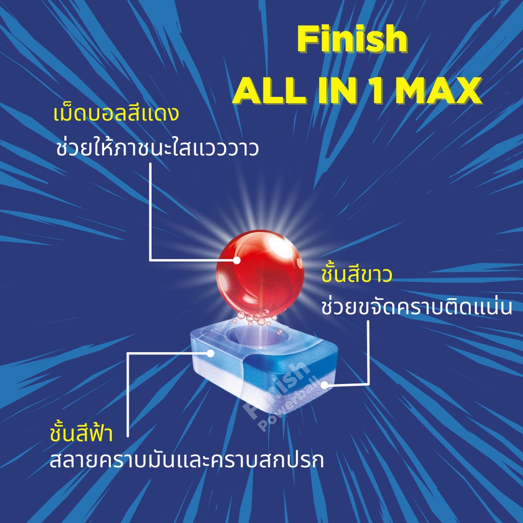 ก้อนล้างจาน-finish-all-in-one-max-30-80-100-tabs-สำหรับเครื่องล้างจานอัตโนมัติ-finish-all-in-1-max-ขจัดคราบที่ดีกว่า