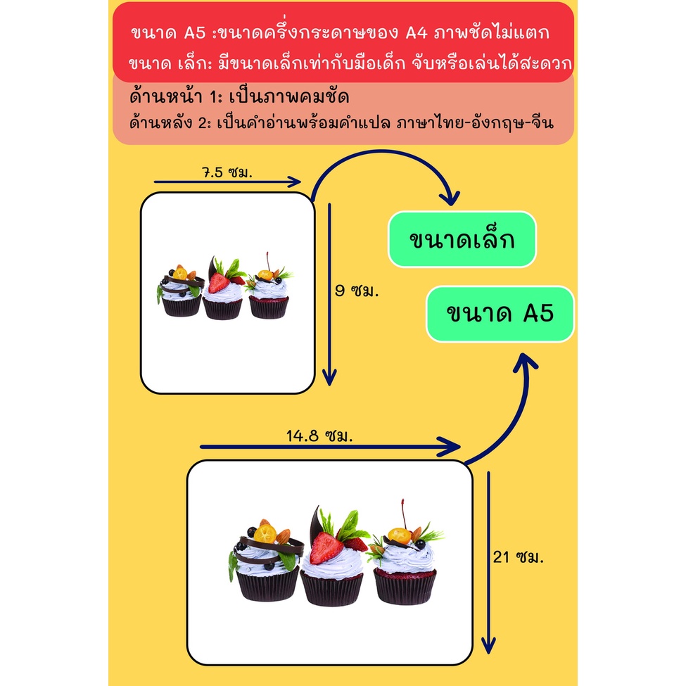 บัตรภาพ-flash-cards-เบเกอรี่