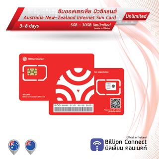 Australia & New Zealand Sim Card 5-30GB Unlimited : ซิมออสเตรเลีย นิวซีแลนด์ 3-8 days ซิมต่างประเทศ Billion Connect