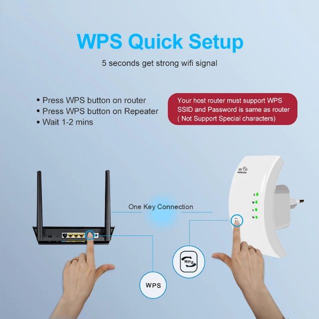 300mbps-wireless-wifi-repeater-wifi-booster-wifi-wi-fi-ยาวสัญญาณ-range-extender-wi-fi-repeater-802-11n-access-point