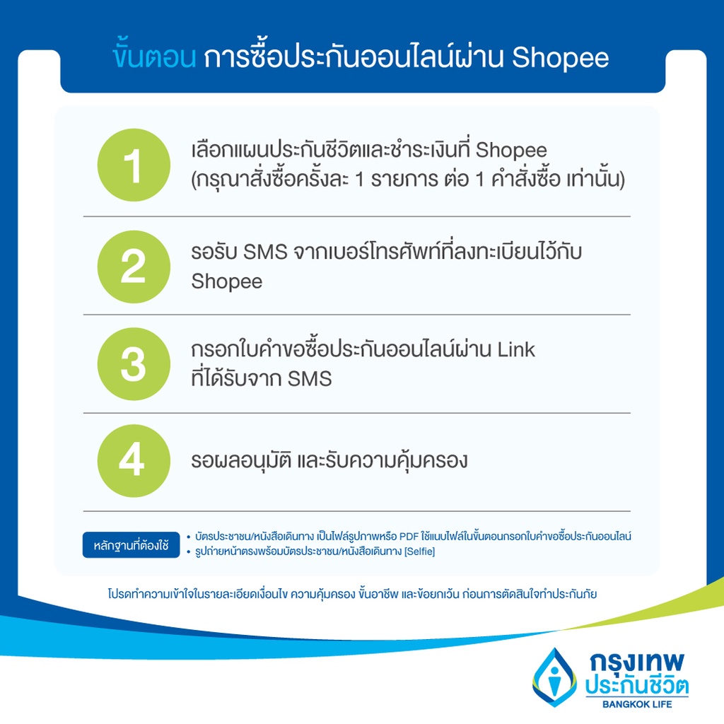 ภาพสินค้าประกันลดหย่อนภาษี รับเงินคืนทุกปี 3-9% บีแอลเอ แฮปปี้เซฟวิ่ง 126 (ออนไลน์) จากร้าน bangkoklife_officialshop บน Shopee ภาพที่ 6