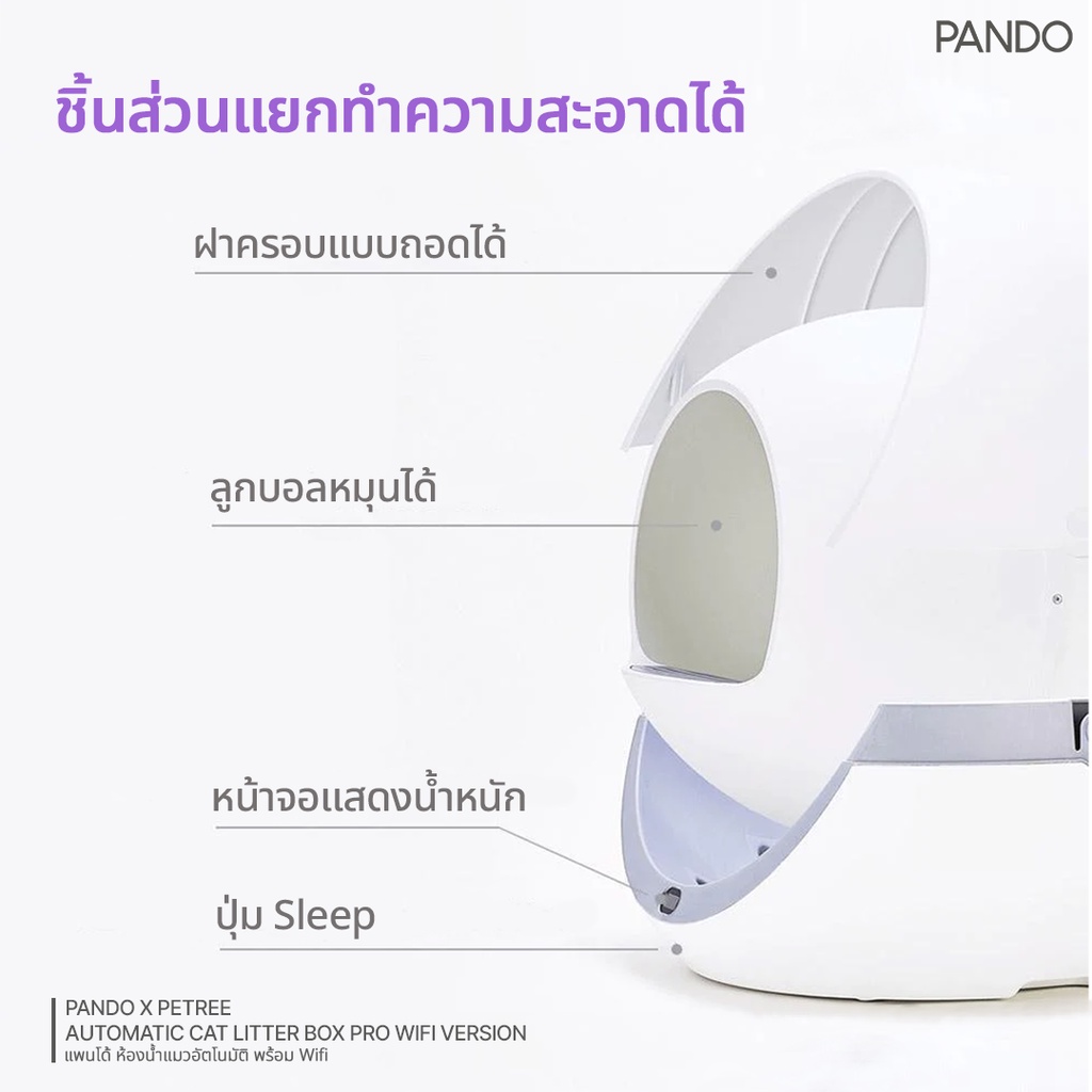[ฟรีของแถม 25-31 ส.ค. 67] PANDO X Petree Automatic Cat litter box Pro ...