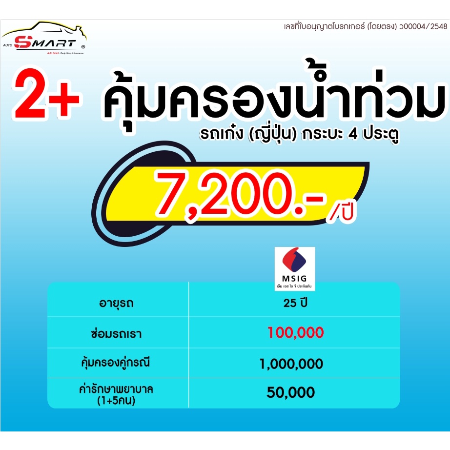 2-คุ้มครองน้ำท่วม-รถเก๋ง-กระบะ4ประตูเริ่มต้น-6-600-ราคาดี-ไม่มีบวกเพิ่ม-ประกันดี-เคลมง่าย-มีอู่ซ่อมเอง-ประกันภัย-ผ่อนได้