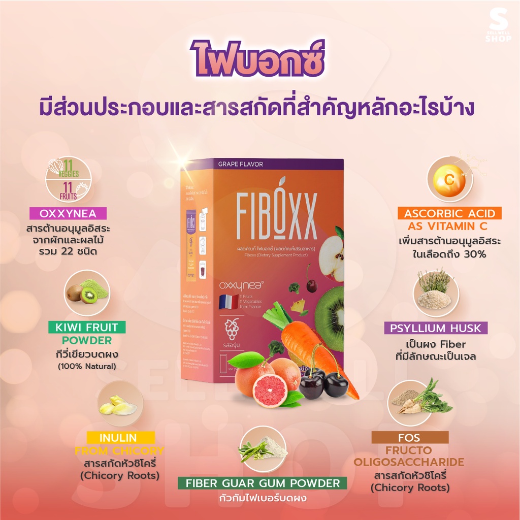 fiboxx-ไฟบอกซ์-ผลิตภัณฑ์เสริมอาหาร-วิตามินและแร่ธาตุจากผักผลไม้-5-สี-รวม-22-ชนิด-มีพรีไบติก-d-network-shopee-การันตี