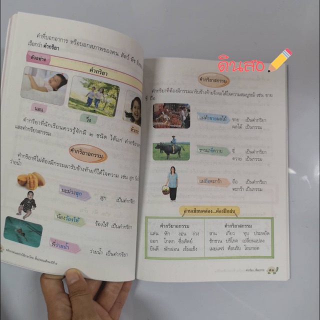 หนังสือเรียนหลักภาษาและการใช้ภาษาไทย-ชั้น-ป-4-พว-เล่มละ-55-บาท