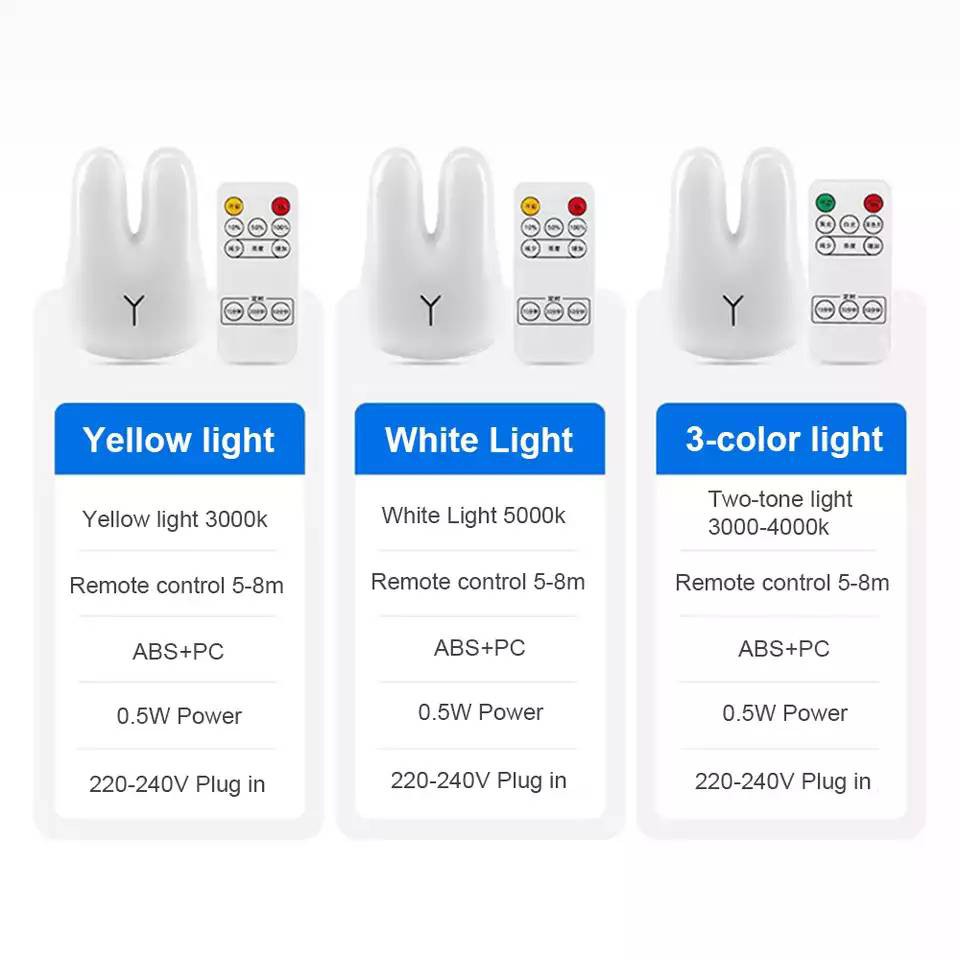 โคมไฟกระต่ายพร้อมรีโมทคอนโทล