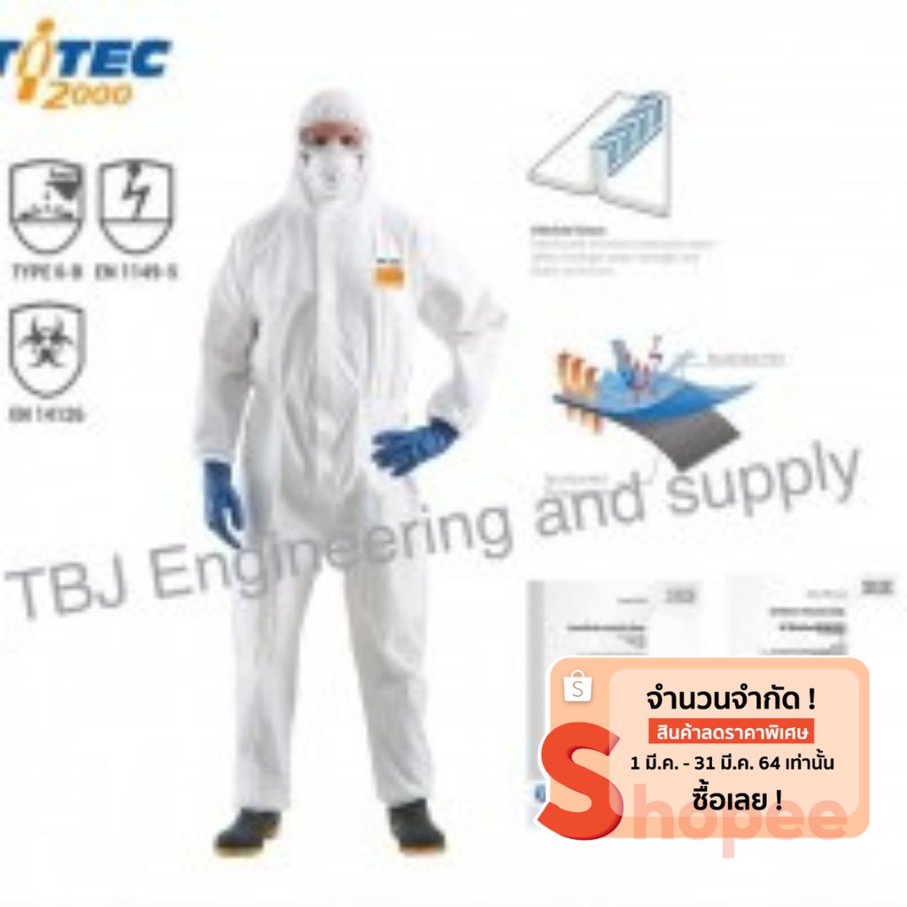 ภาพหน้าปกสินค้า**พร้อมส่ง** ชุด PPE ป้องกัน เชื้อโรค สารเคมี 3M