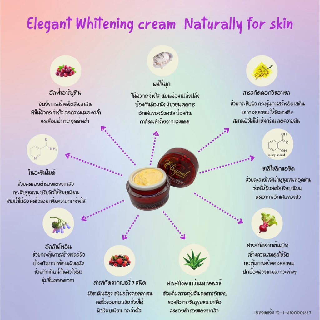 elegant-whitenning-cream-อิลิแกนท์ครีมไข่มุกทาหน้าฝ้า