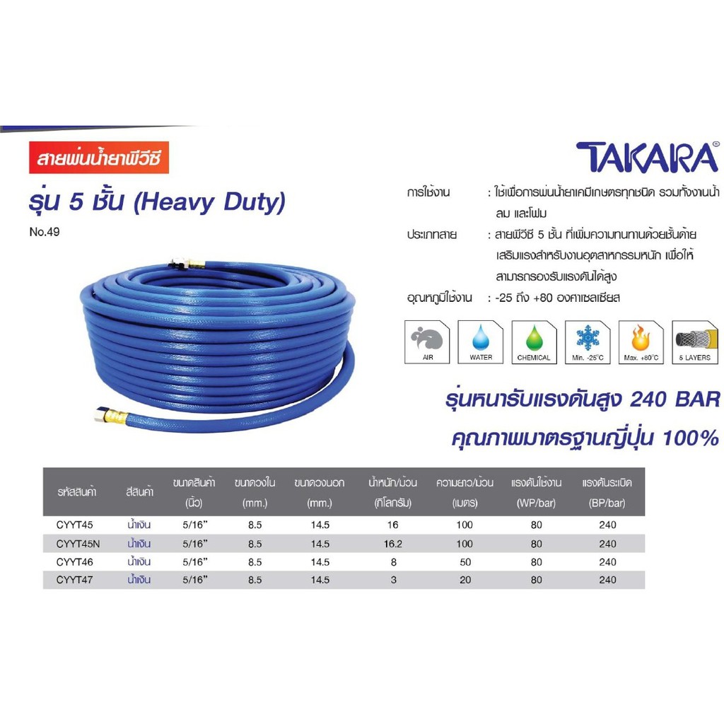 takara-สายพ่นยา-5-ชั้น-พร้อมโรล-100-เมตร-bp240