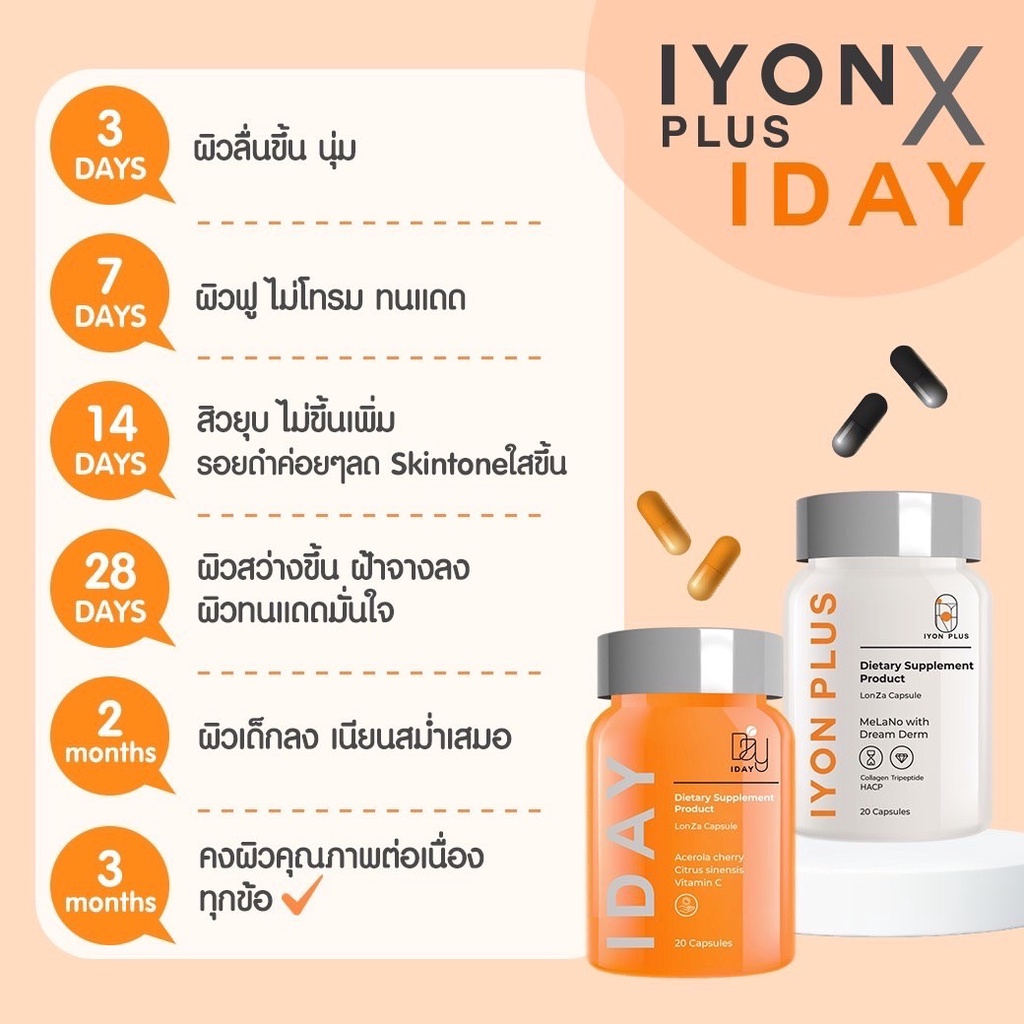 วิตามินผิวจากkvkxthailand-iyon-plus-i-day-ผลิตภัณฑ์เสริมอาหารเสริมคลอลาเจน-ผิวสวย-กันแดดแบบกิน-สิว-ผิวขาวใส