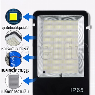 ภาพขนาดย่อของภาพหน้าปกสินค้าไฟถนนโซล่าเซลล์ โคมไฟถนน 800W โคมไฟโซล่าเซล Solar Light ไฟสปอตไลท์ ไฟถนนโซล่ ไฟโซล่าเซลล์ โคมไฟโซล่าเซลล์ จากร้าน satellite.light บน Shopee