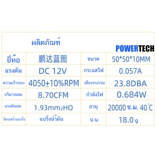 ภาพขนาดย่อของภาพหน้าปกสินค้าพัดลม พัดลมระบายความร้อน DC 12V จากร้าน powertechh บน Shopee ภาพที่ 2