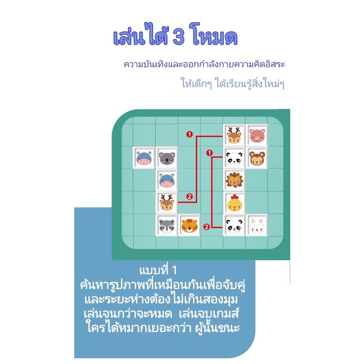 ของเล่นเสริมทักษะด้านการคิด-ของเล่นเสริมพัฒนาการ-เสริมทักษะ-เกมโดมิโน