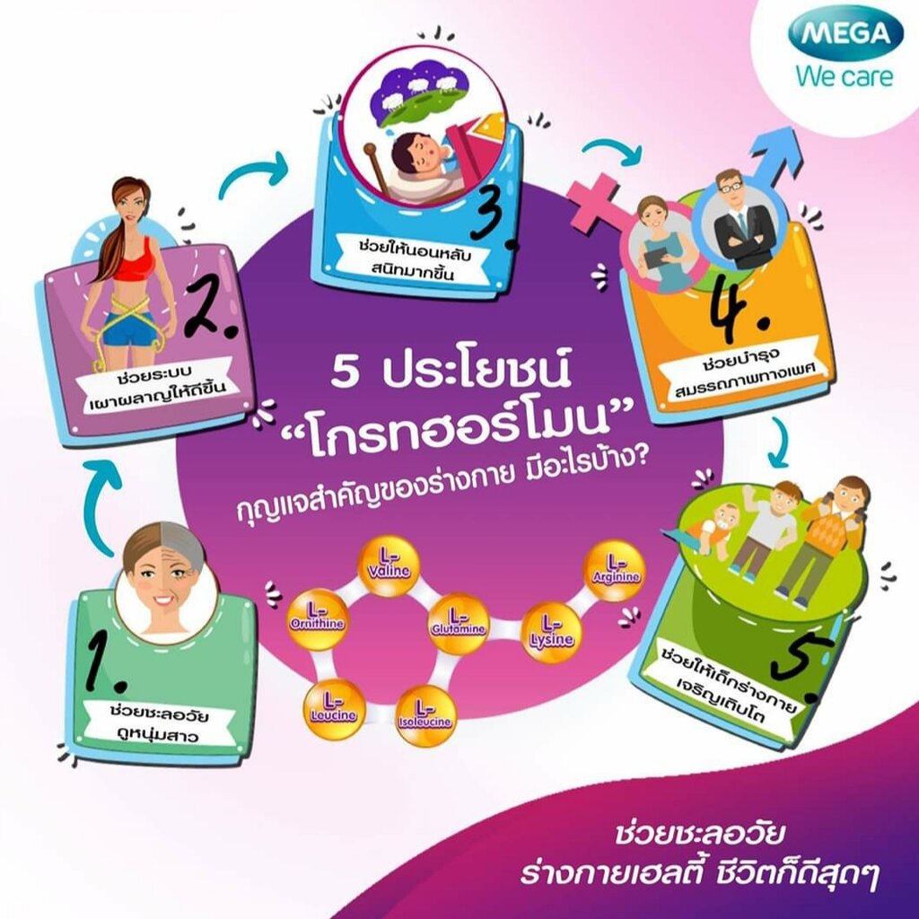 mega-pro-amino-grape-apple-flavor-10-sachets-ช่วยในการเสริมสร้างโกรทฮอร์โมน