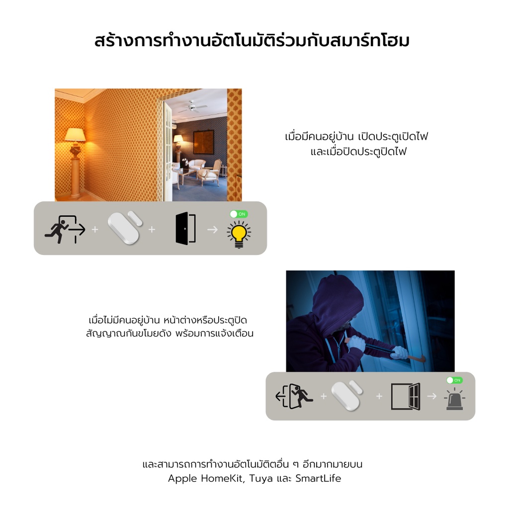 zemismart-zigbee-door-and-window-sensor-เซ็นเซอร์เช็คสถานะประตูและหน้าต่าง