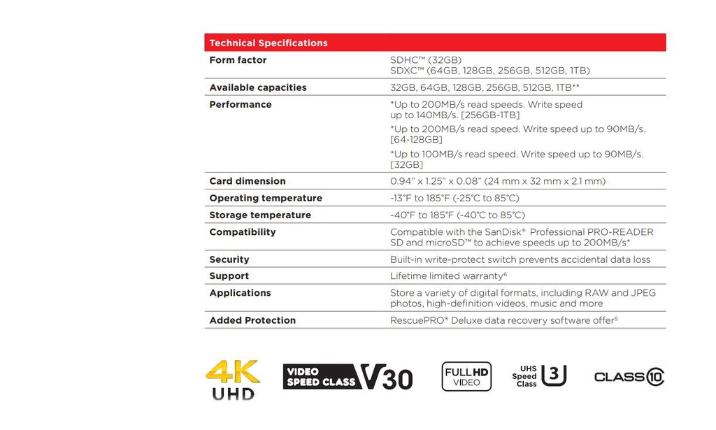 รายละเอียดเพิ่มเติมเกี่ยวกับ SANDISK EXTREME PRO SDXC UHS-I CARD 32GB (SDSDXXO-032G-GN4IN) ความเร็ว อ่าน 100MB/s เขียน 90MB/s