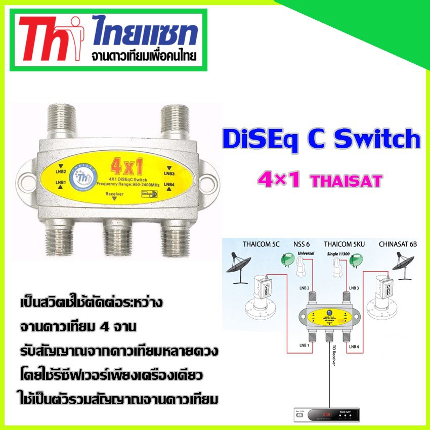 diseq-c-switch-4x1-thaisat-สำหรับจานดาวเทียม