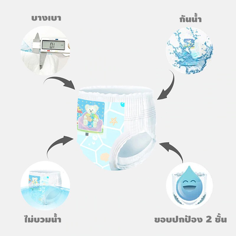 แพมเพิสว่ายน้ำ-ผ้าอ้อมว่ายน้ำ-กันน้ำ-สำหรับเด็ก