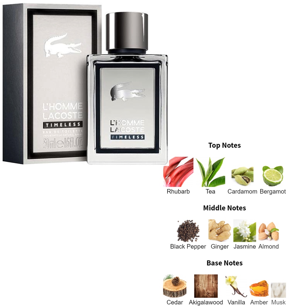 แบ่งขาย-10ml-lacoste-lhomme-intense-edt-10มิล-lacoste-lhomme-timeless-edt-10มิล-lacoste-lhomme-edt-10มิล-น้ำหอมแท้